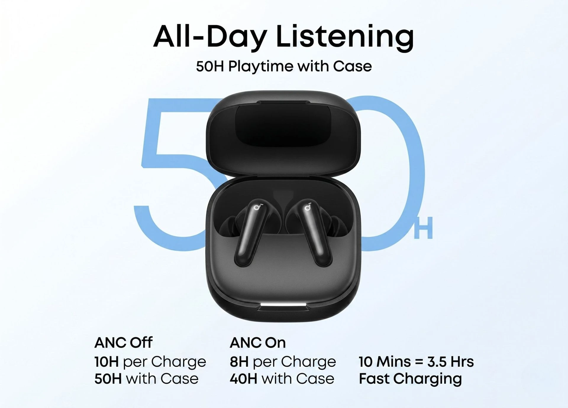 Anker Soundcore R60i NC Black