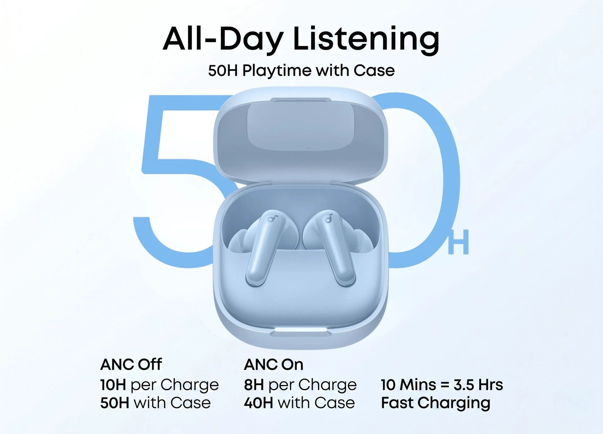 Anker Soundcore R60i NC White