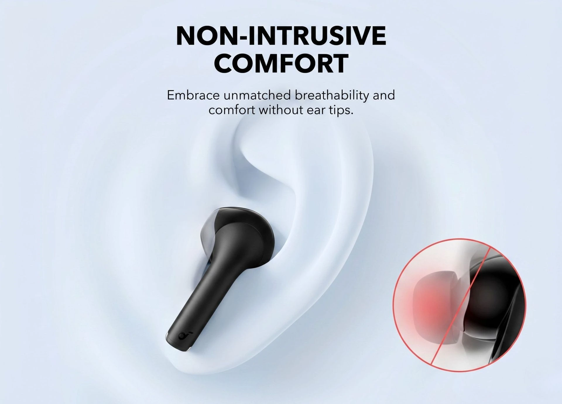 Anker soundcore K20i White