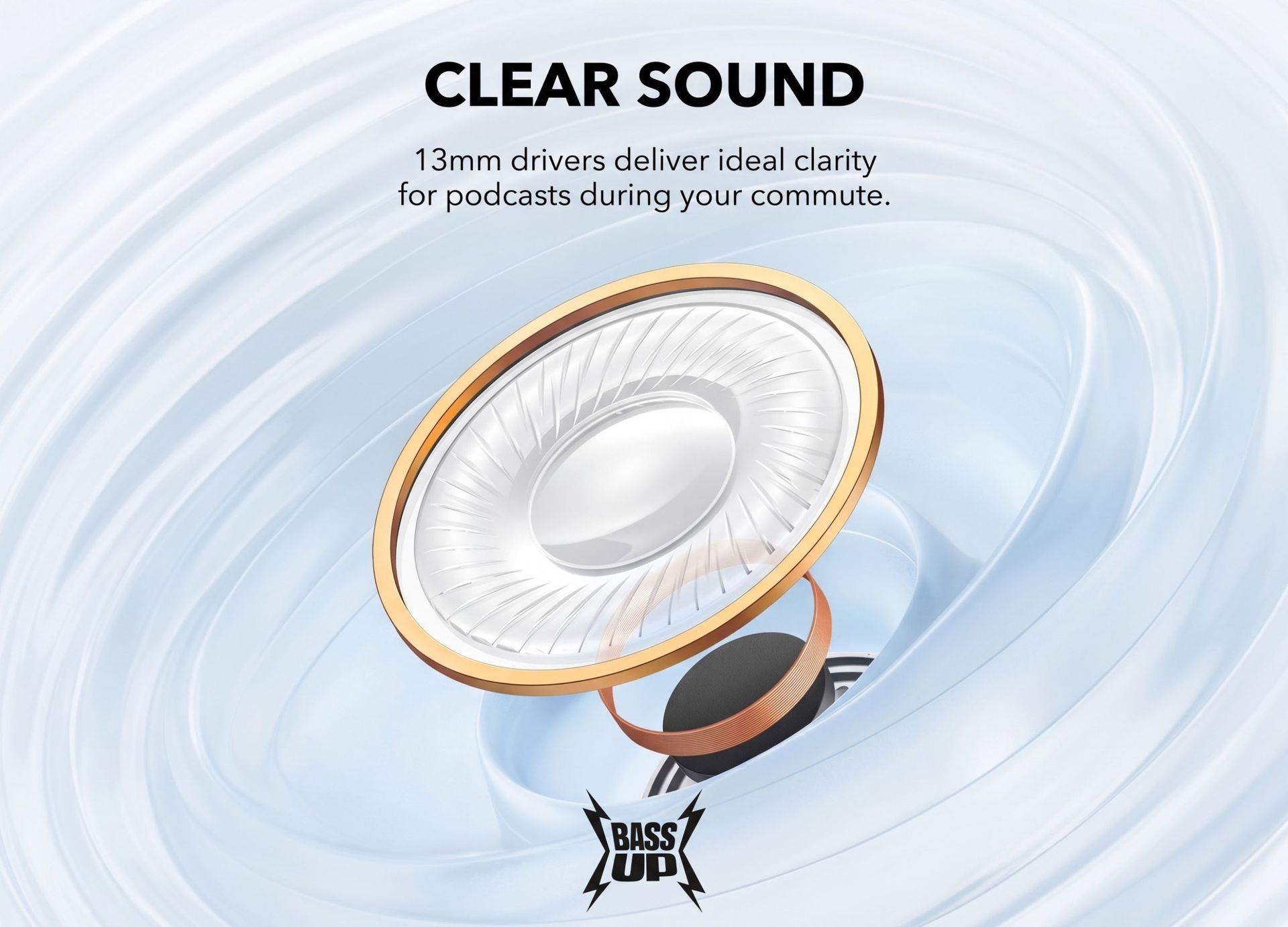 Anker soundcore K20i White