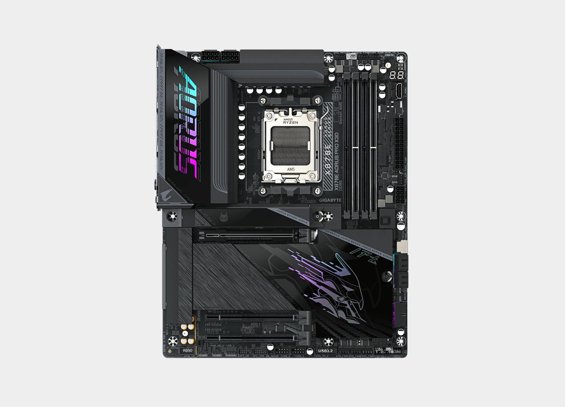 GIGABYTE X870E