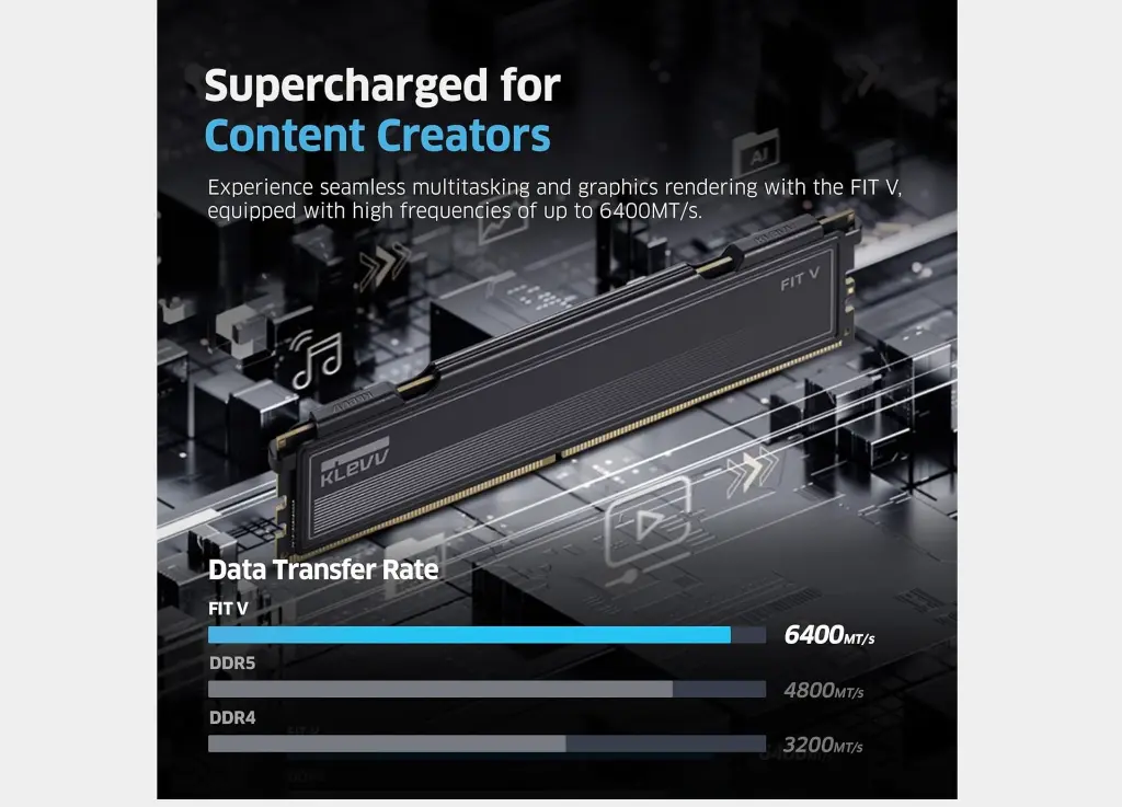 Klevv Fit V 32GB (2x16GB) DDR5 6000MHz CL30 Desktop Memory (2).webp