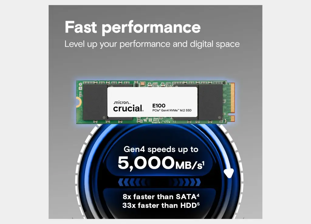 Crucial E100 2TB PCIe Gen4 NVMe M.2 SSD