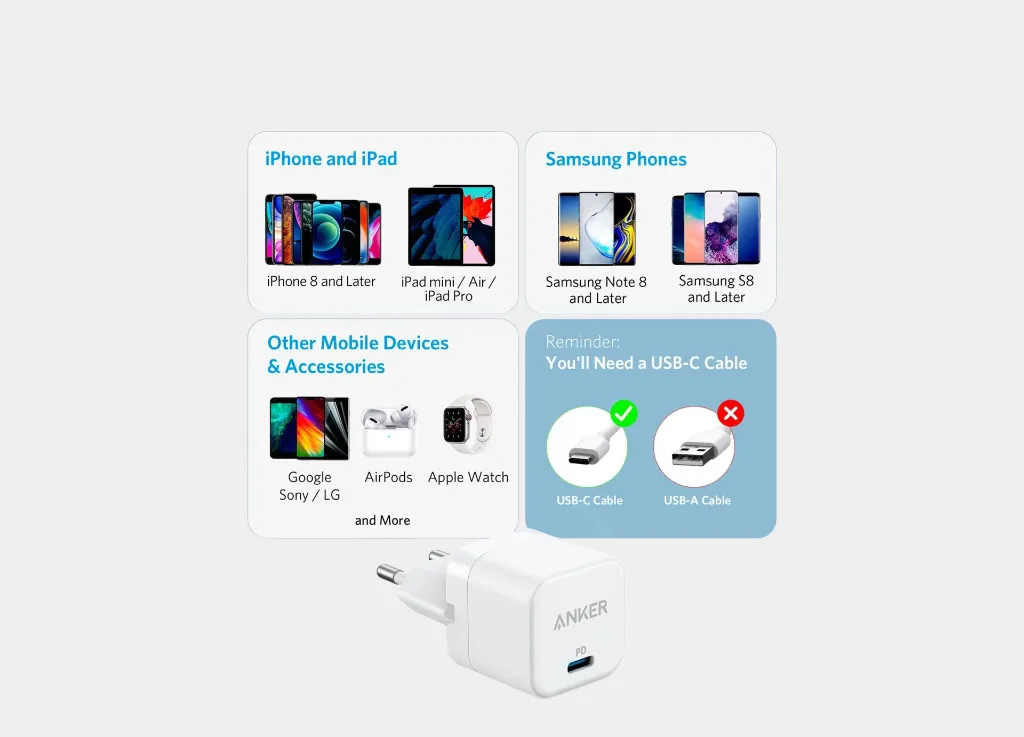 Anker PowerPort 111 20W Cube  White (2).webp