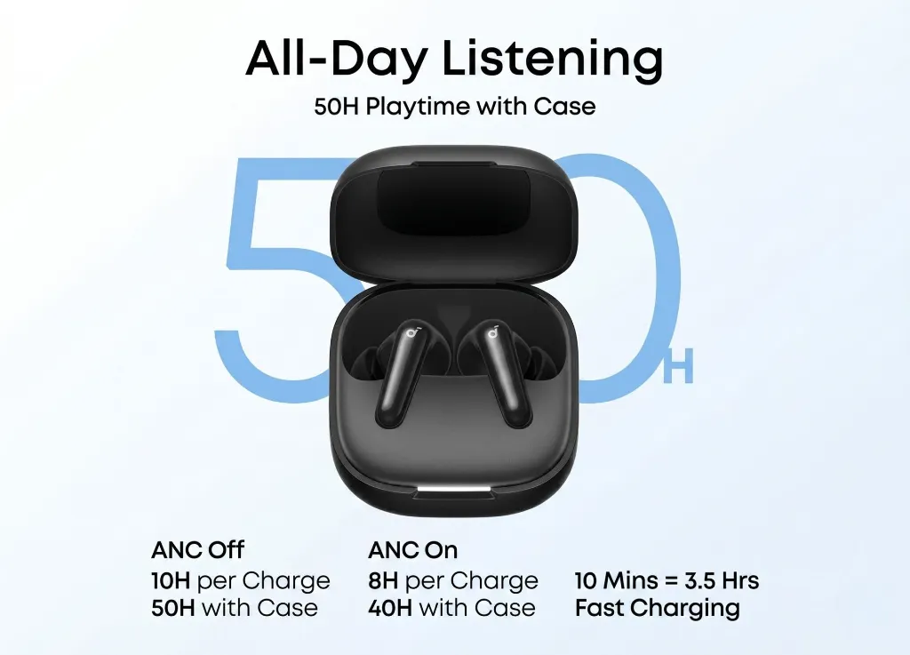 Anker Soundcore R60i NC Black (3).webp