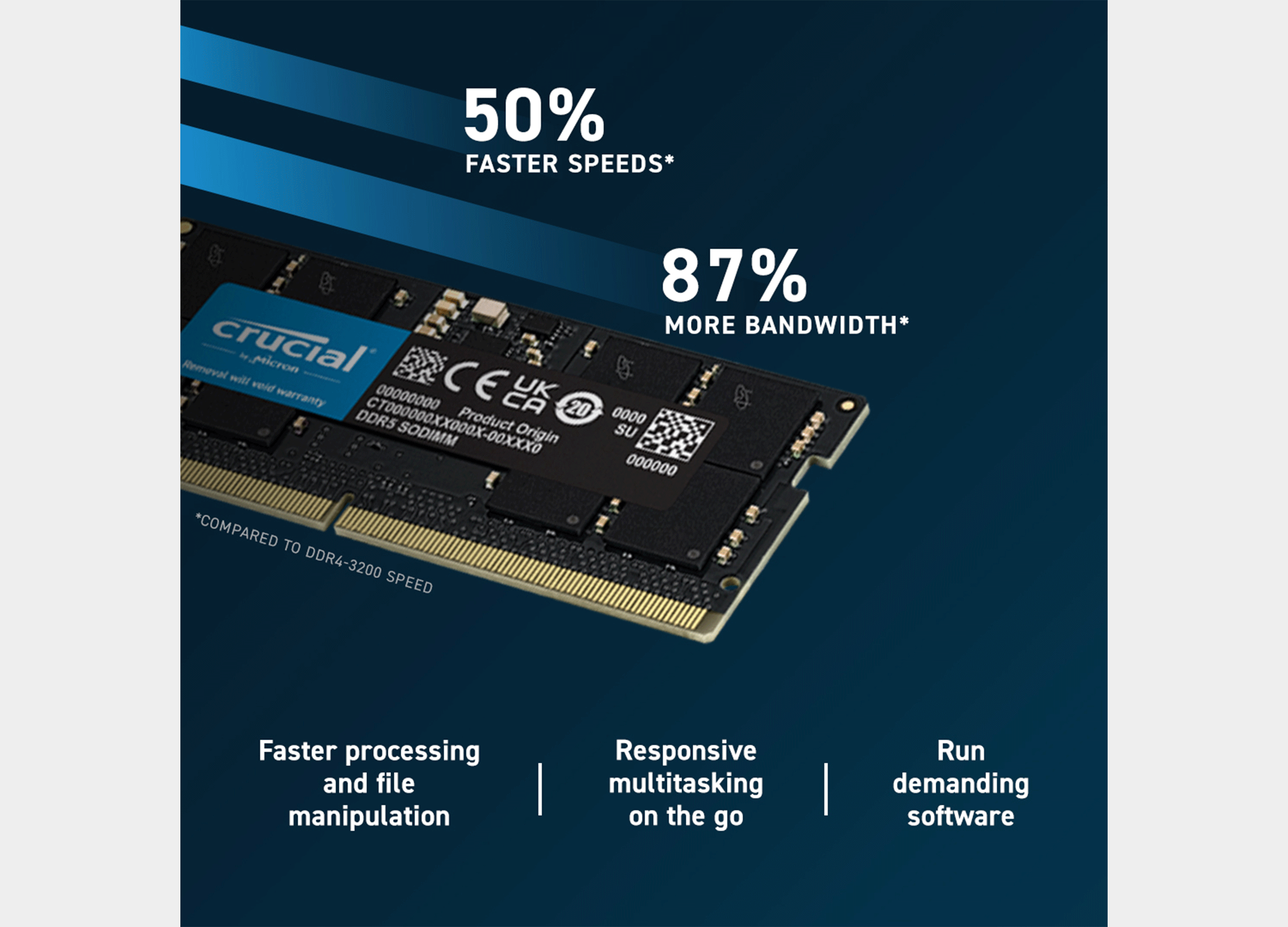 RAM CRUCIAL  5600 LAP 32GB